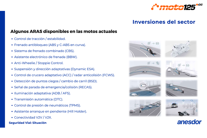 Medidas Antisiniestralidad Moto