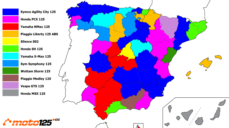 Superventas 125 cc 2020 provincias