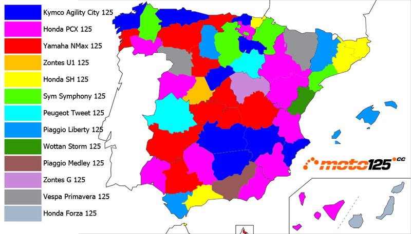 Superventas 125 cc 2021 provincias