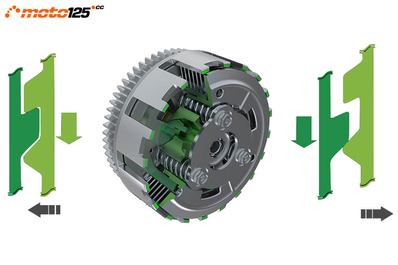 Zontes G1 125 X Llantas de radios