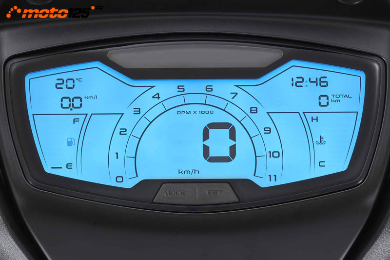 Comparativa Honda SH Piaggio Medley 2020