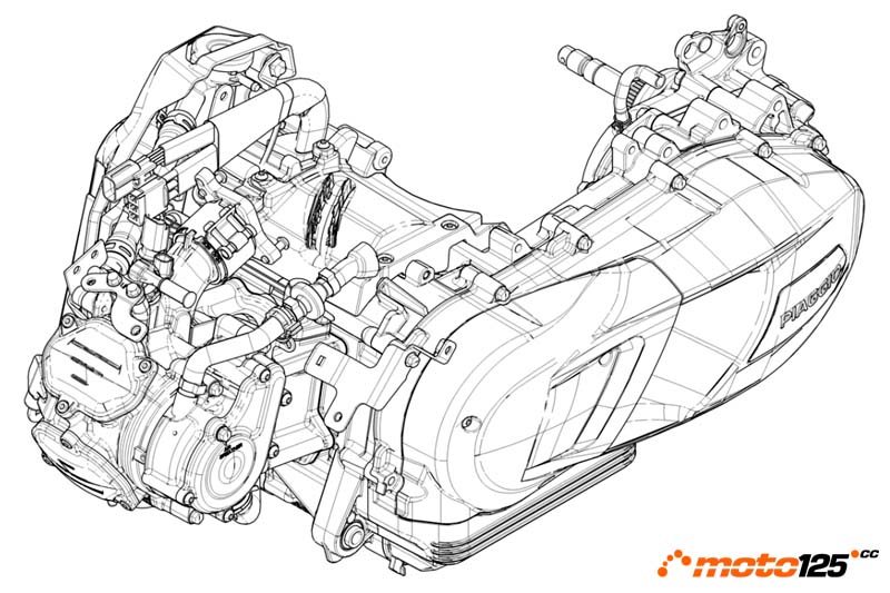 Comparativa Honda SH Piaggio Medley 2020