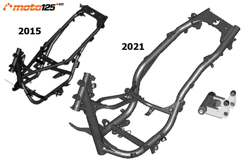 Comparativa Honda PCX-Yamaha NMax