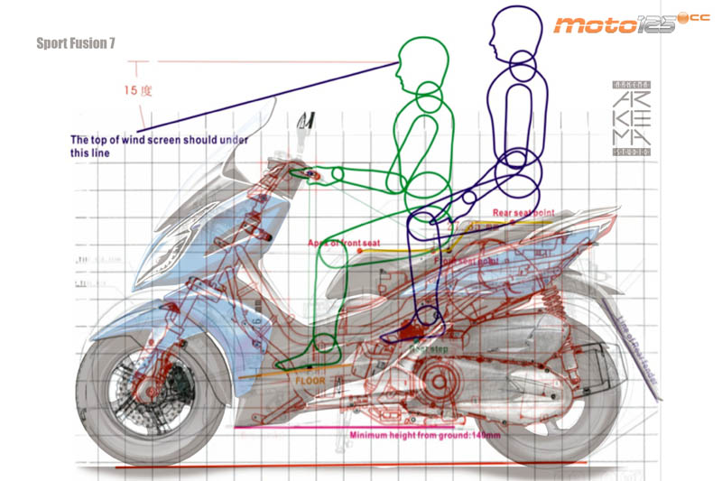 Cómo se hizo Kymco K-XCT