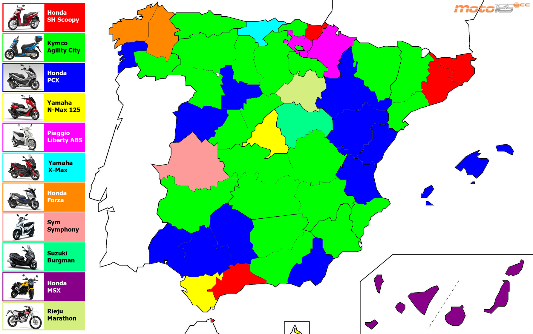 Mercado 2017 Provincias