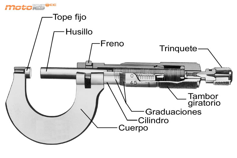 Herramientas mecánica