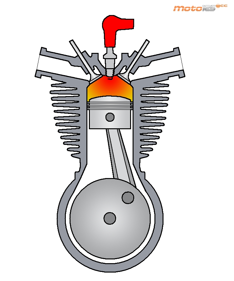 Motor 4T