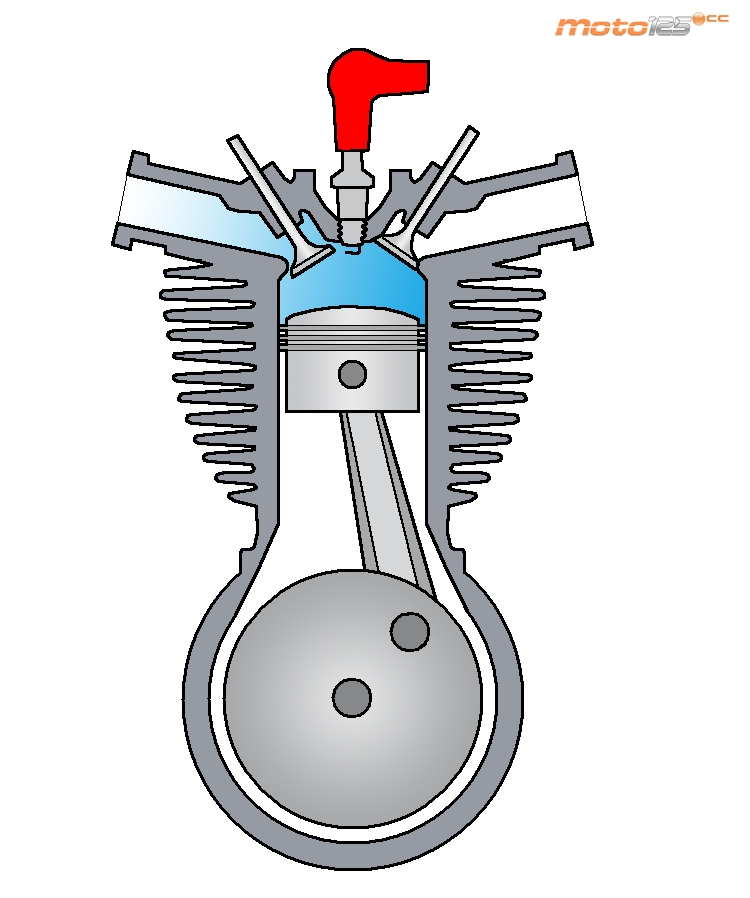 Motor 4T