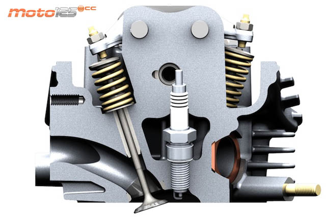 Técnica Moto125.cc - distribución - Moto125