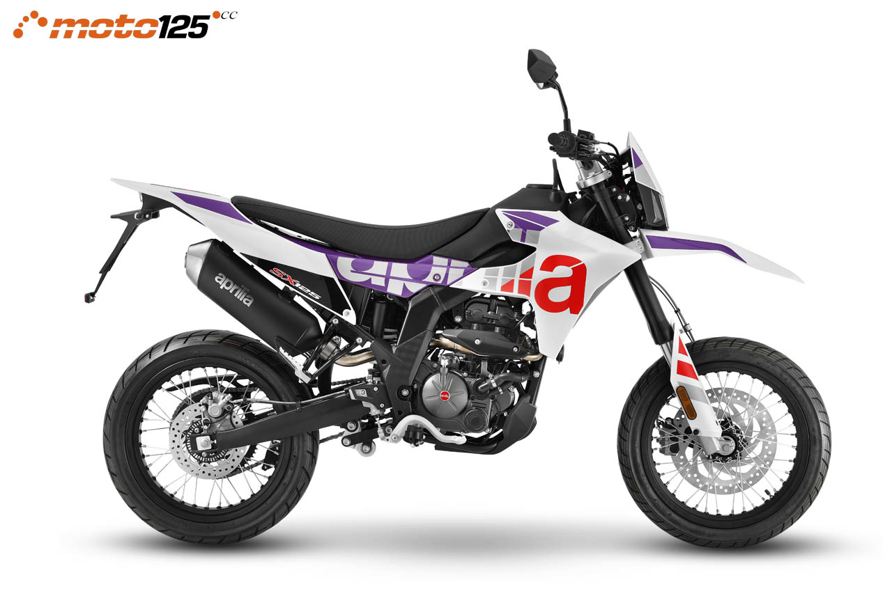 www.moto125.cc